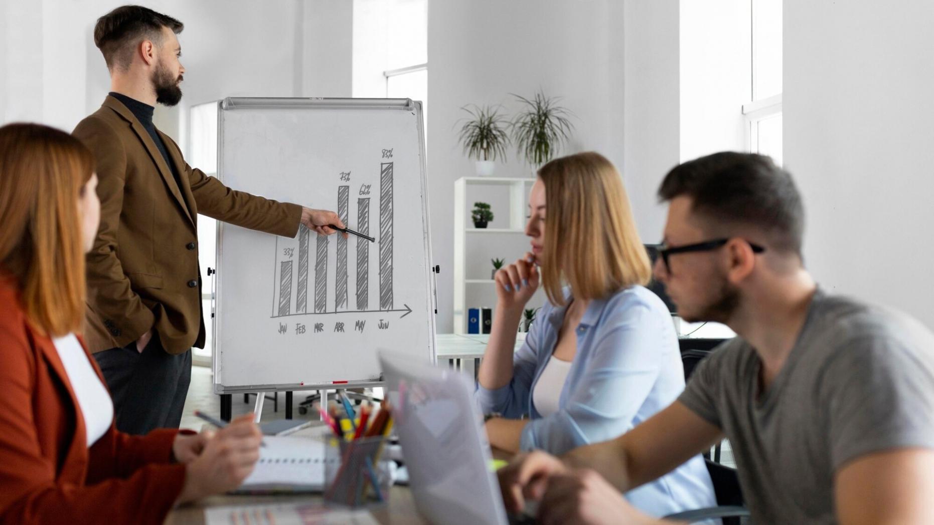 Finanzanalyse Arbeitsplatz mit Diagrammen und Berechnungen